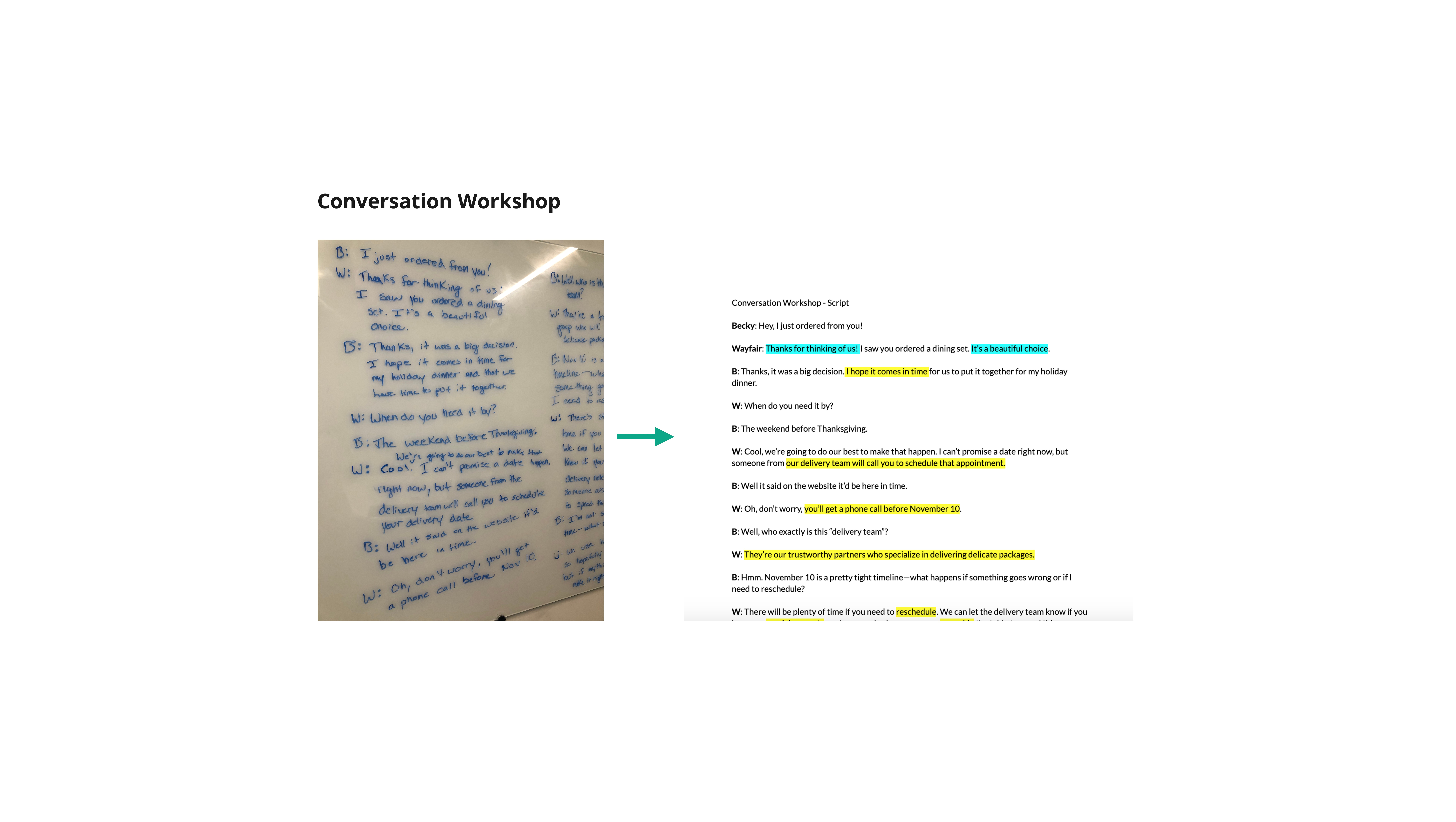 picture of a whiteboard with text and an arrow pointing toward a screenshot from a word document of a script